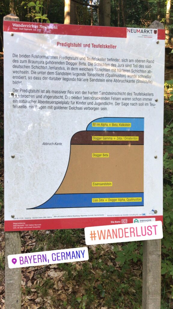 Dr. Norbert Dennerlein: Predigtstuhl und Teufelskeller Die beiden Felsformationen Predigtstuhl und Teufelskeller befinden sich am oberen Rand